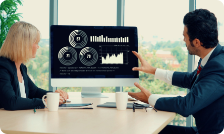 Performance Marketers