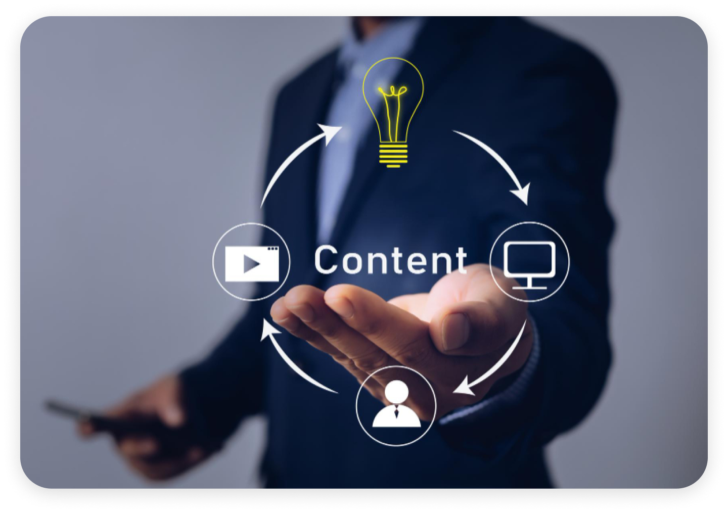 How Does Content Organization Help Me