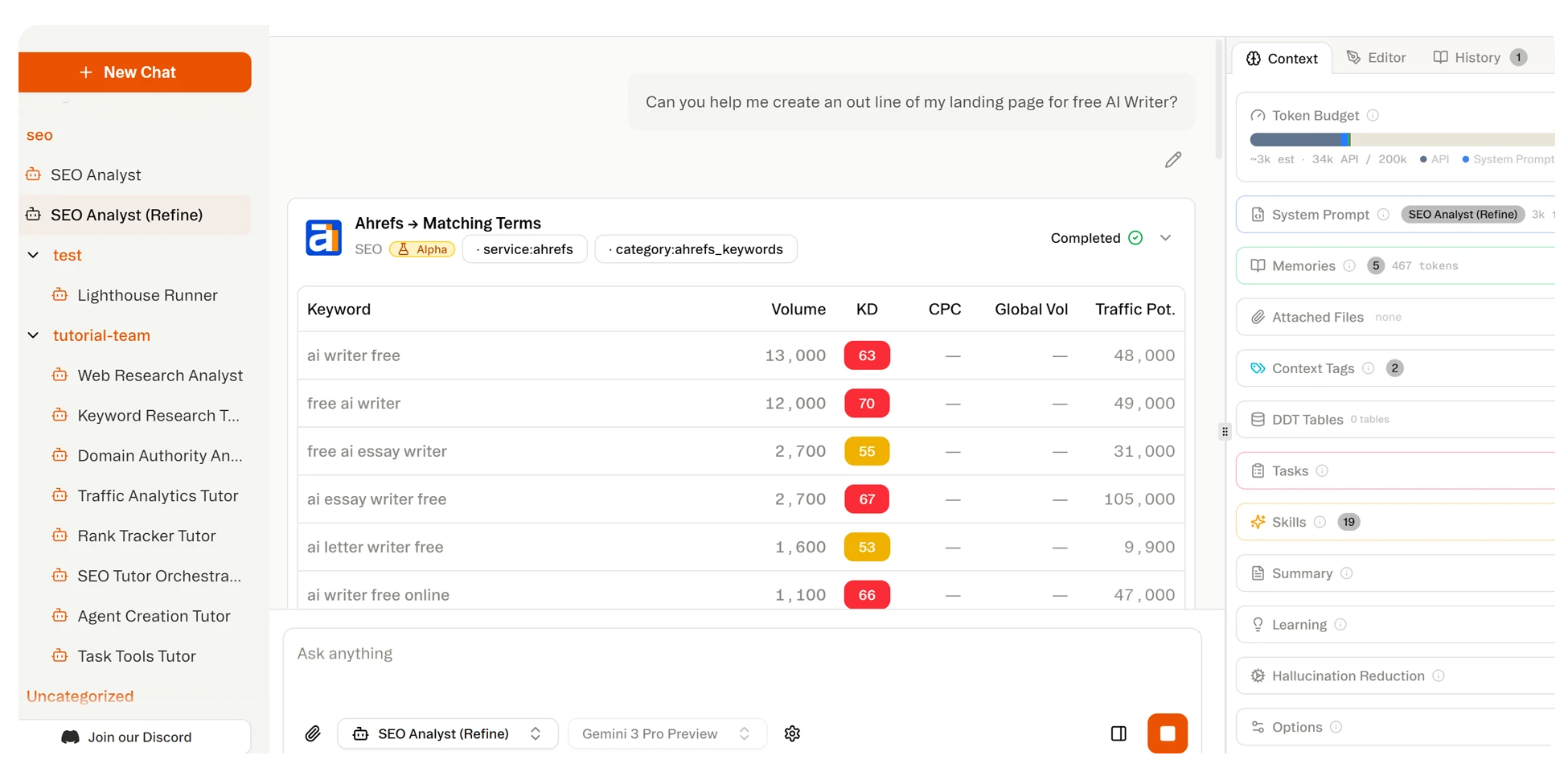 Simplify Content Creation With The Power of AI