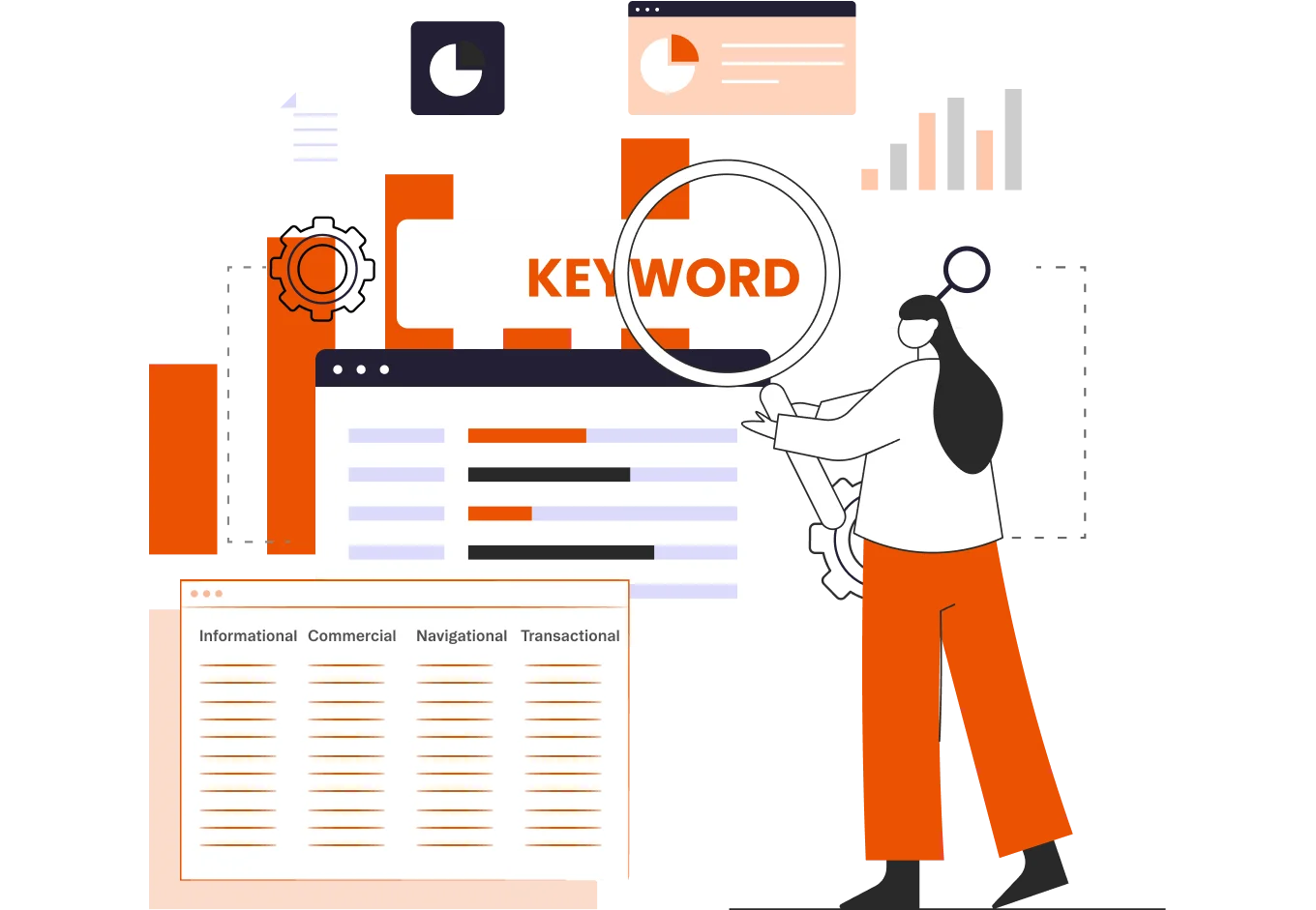 Why Knowing Keyword Intent Matters