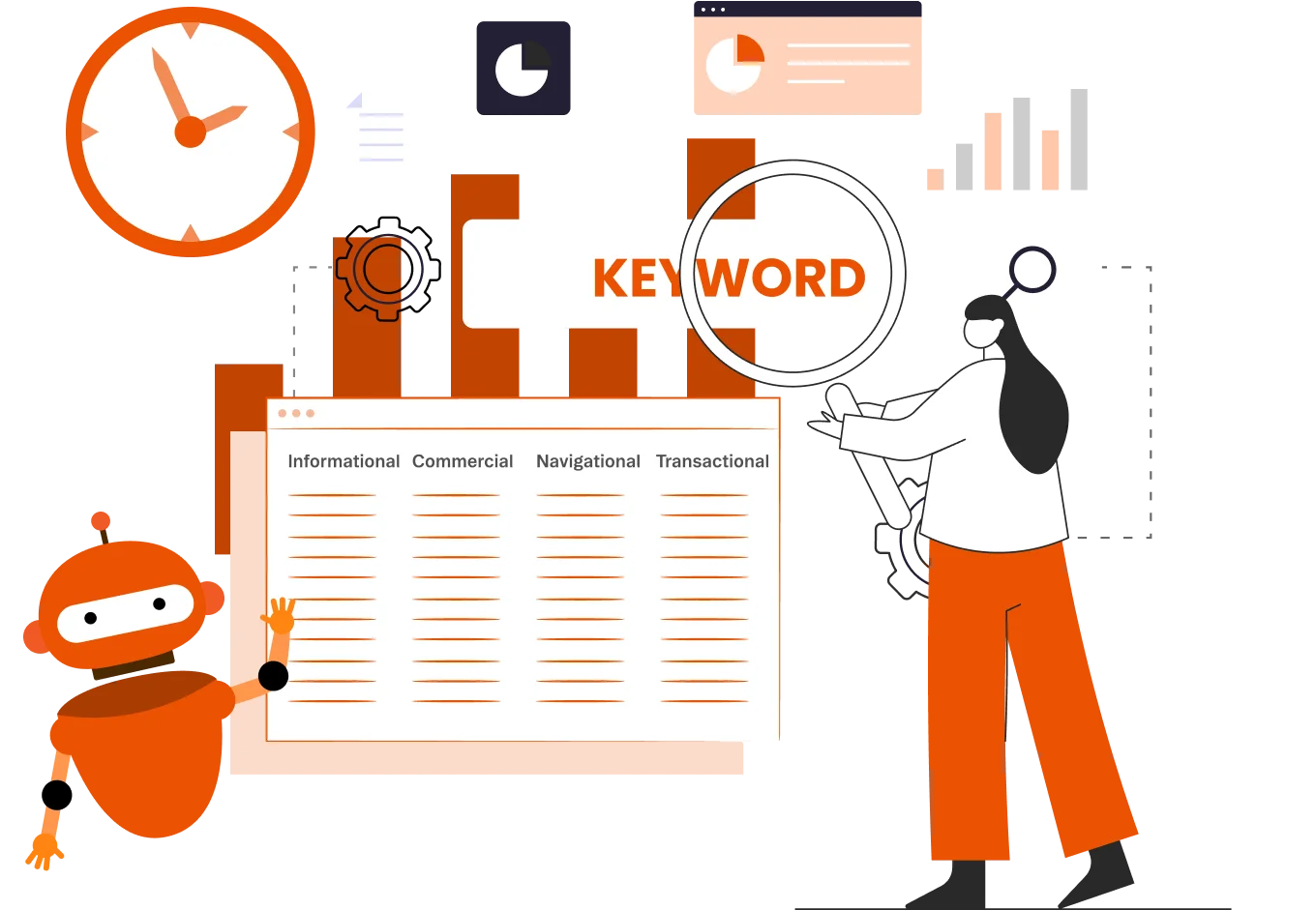 Save Time With Automated Keyword Intent Checker