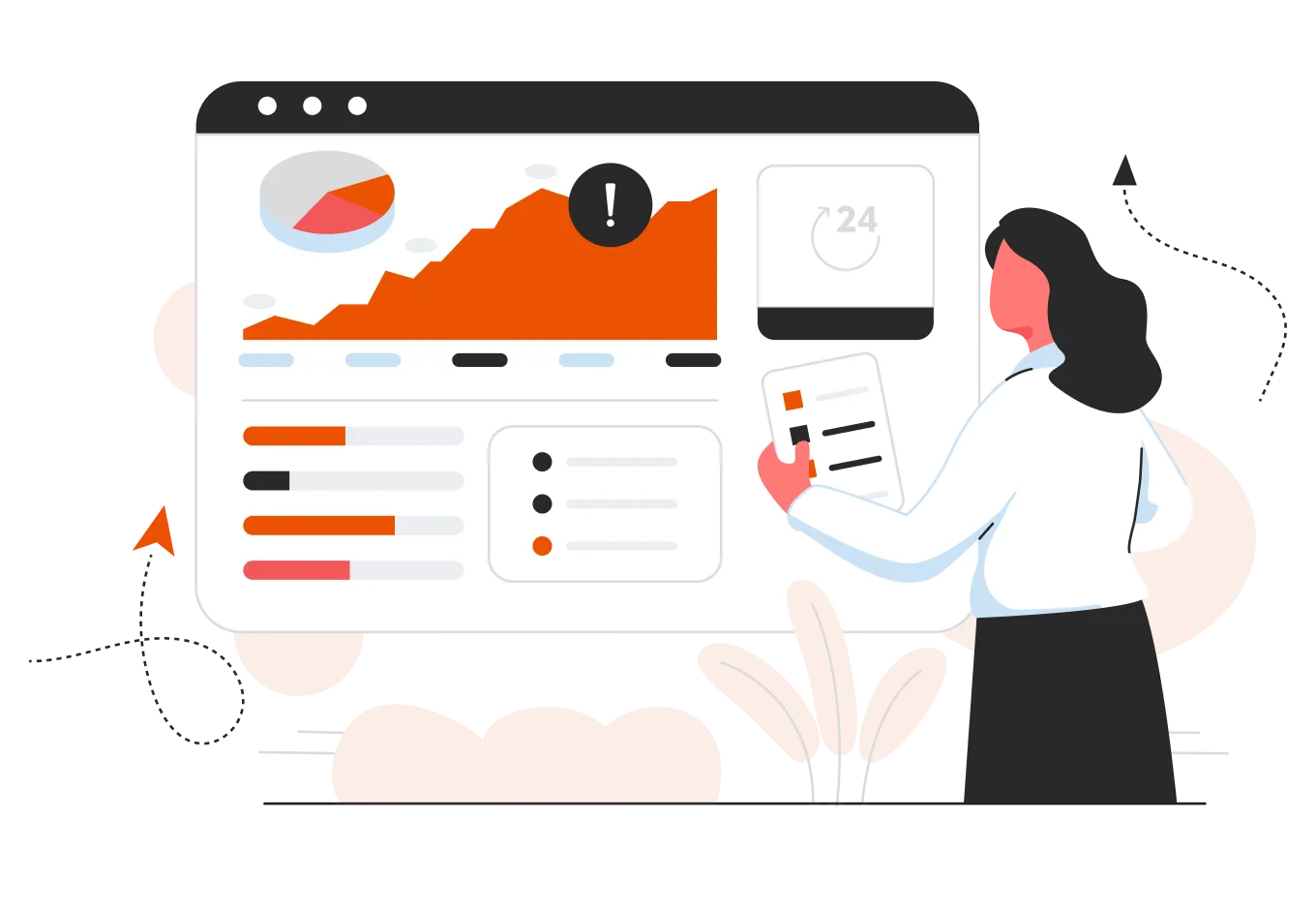 Why Page Performance Matters